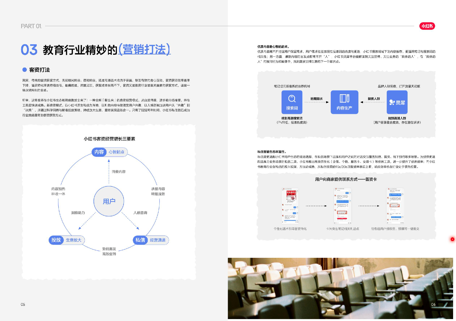 2025小红书教育营销答案之书